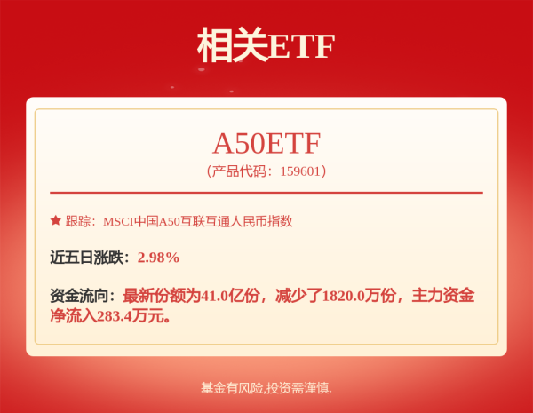 长红配资 张艺兴、产能、i茅台！贵州茅台回应热点问题