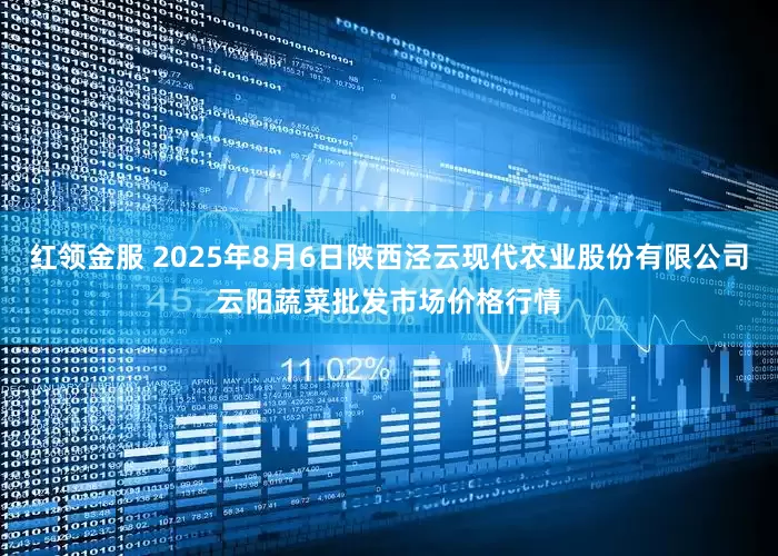 红领金服 2025年8月6日陕西泾云现代农业股份有限公司云阳蔬菜批发市场价格行情