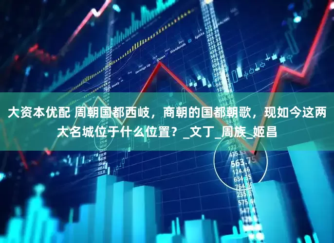 大资本优配 周朝国都西岐，商朝的国都朝歌，现如今这两大名城位于什么位置？_文丁_周族_姬昌